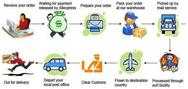 BellyFit™️ Men’s Slimming Body Shaper