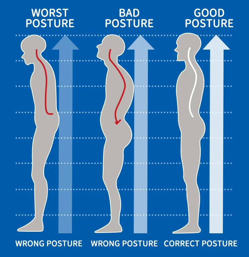 BellyFit™️ Men’s Slimming Body Shaper